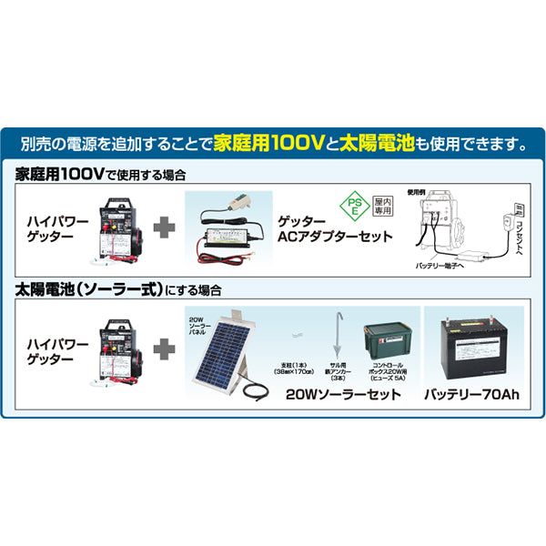 4560171671059 ハイパワーゲッター 末松電子製作所