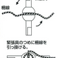 4560171673152 緊張具 末松電子製作所