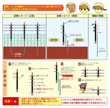電気柵 機能柵 100m資材セット（エコノミー） FPR支柱 電柵線 ガイシ